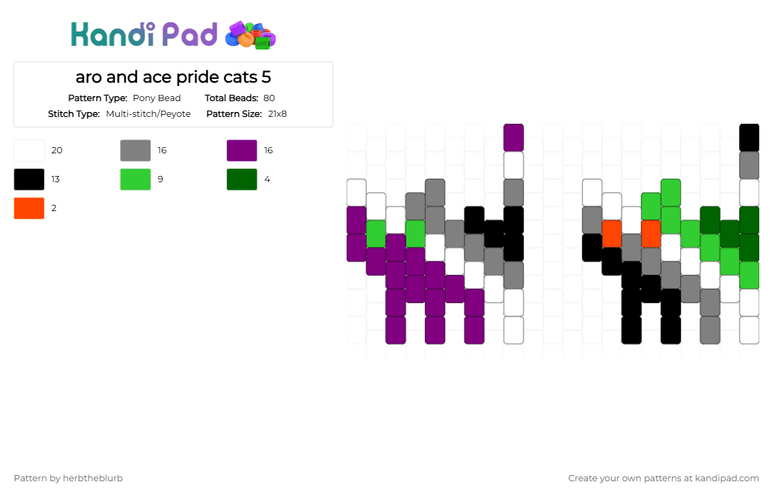 aro and ace pride cats 5 - Pony Bead Pattern by lifeisagraveandidigit on Kandi Pad - gray,pink,green