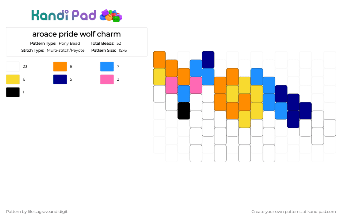 aroace pride wolf charm - Pony Bead Pattern by lifeisagraveandidigit on Kandi Pad - white,orange,light blue,yellow