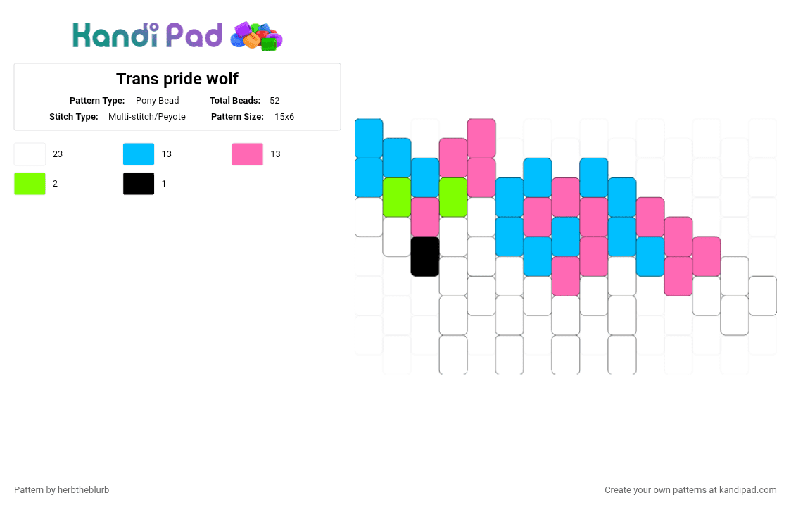 Trans pride wolf - Pony Bead Pattern by lifeisagraveandidigit on Kandi Pad - light blue,pink
