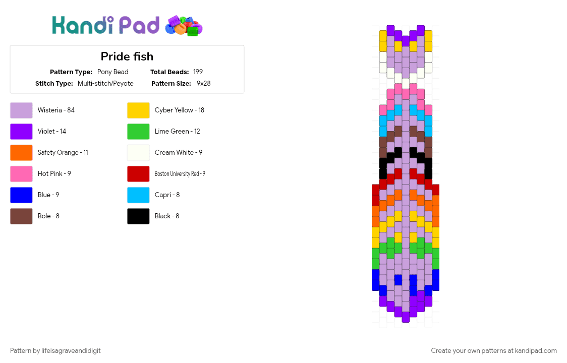 Pride fish - Pony Bead Pattern by lifeisagraveandidigit on Kandi Pad - pink, purple