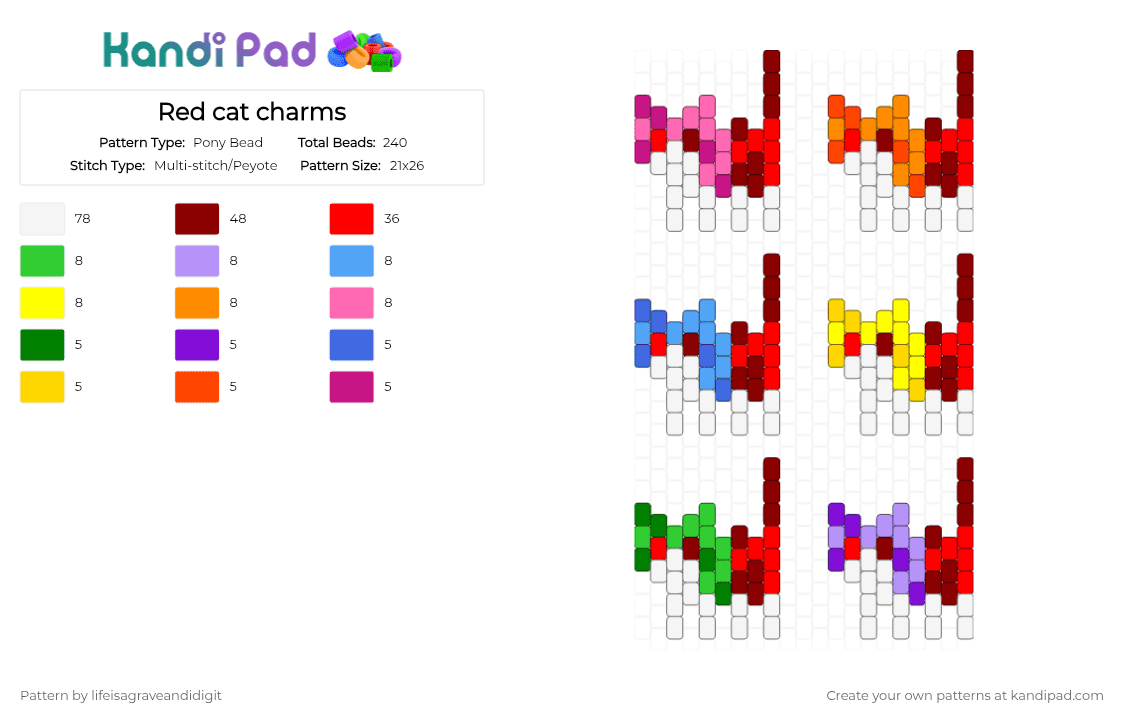 Red cat charms - Pony Bead Pattern by lifeisagraveandidigit on Kandi Pad - red,pink