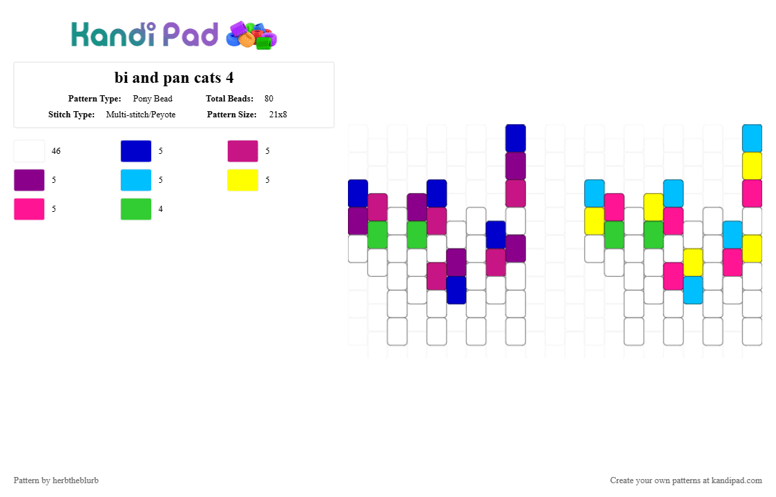 bi and pan cats 4 - Pony Bead Pattern by lifeisagraveandidigit on Kandi Pad - white,pink