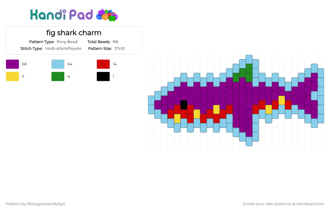 fig shark charm - Pony Bead Pattern by lifeisagraveandidigit on Kandi Pad - light blue,pink
