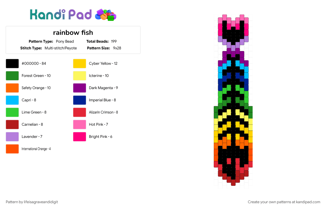 rainbow fish - Pony Bead Pattern by lifeisagraveandidigit on Kandi Pad - black, colorful, pink, yellow