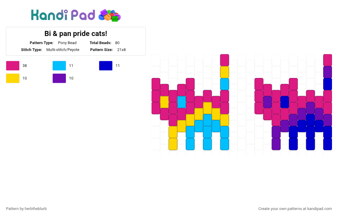 Bi & pan pride cats! - Pony Bead Pattern by lifeisagraveandidigit on Kandi Pad - pink,purple