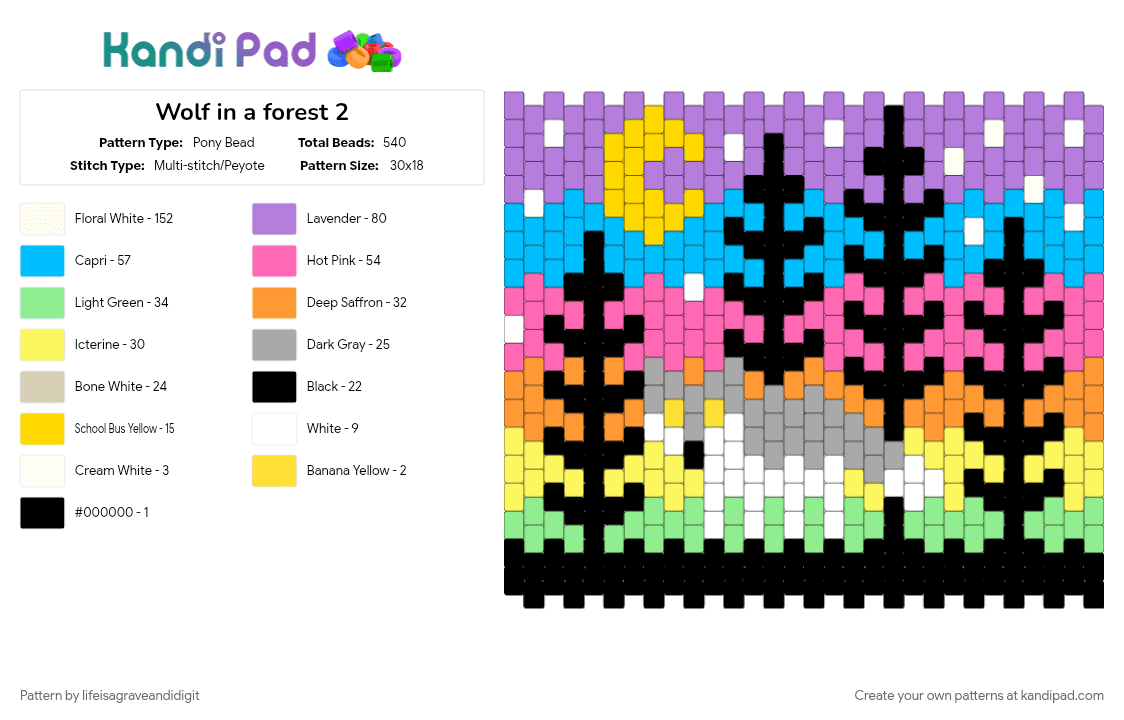 Wolf in a forest 2 - Pony Bead Pattern by lifeisagraveandidigit on Kandi Pad - light blue, pink