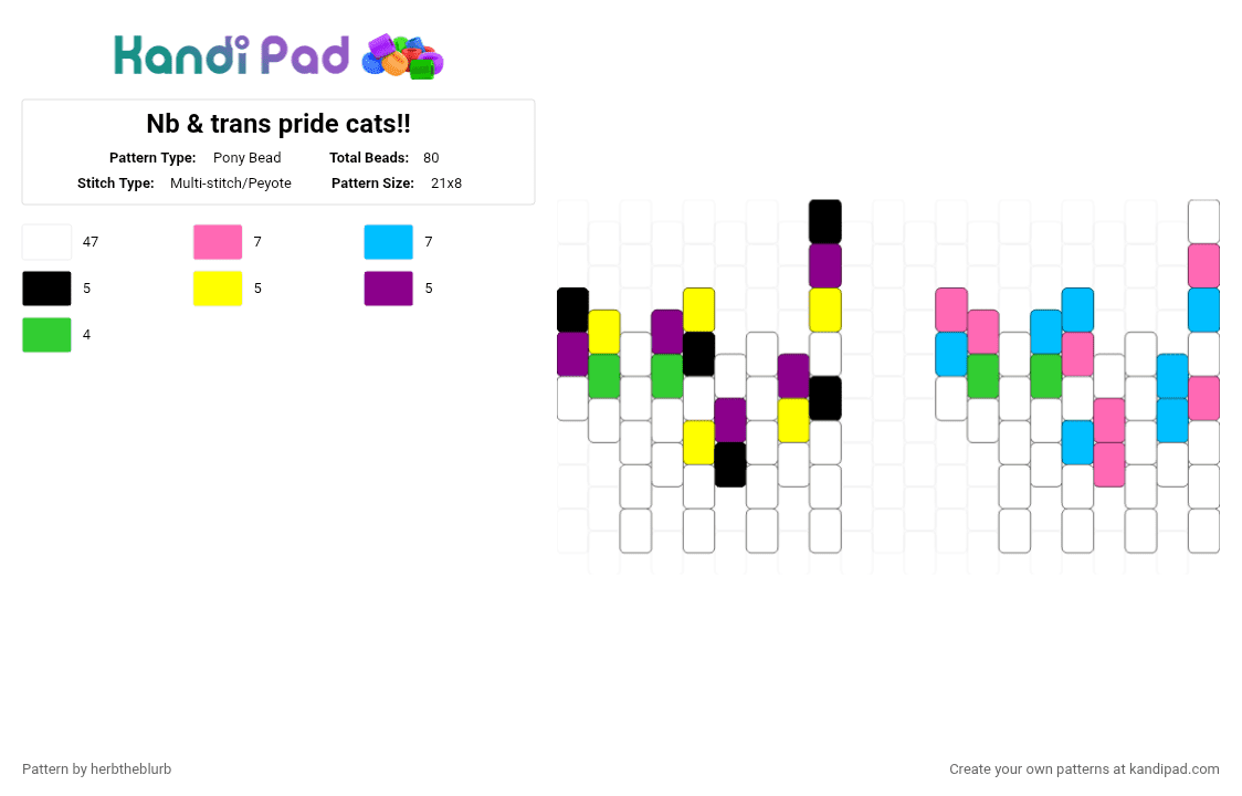 Nb & trans pride cats!! - Pony Bead Pattern by lifeisagraveandidigit on Kandi Pad - white,pink,light blue