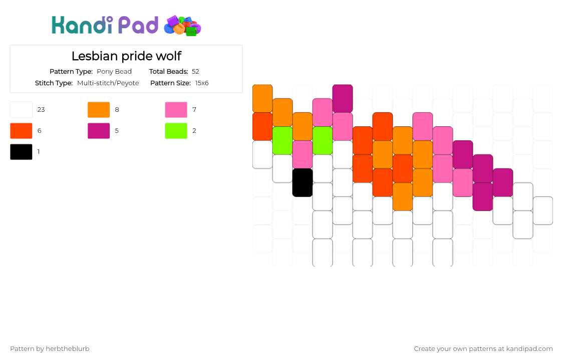 Lesbian pride wolf - Pony Bead Pattern by lifeisagraveandidigit on Kandi Pad - white,orange,pink