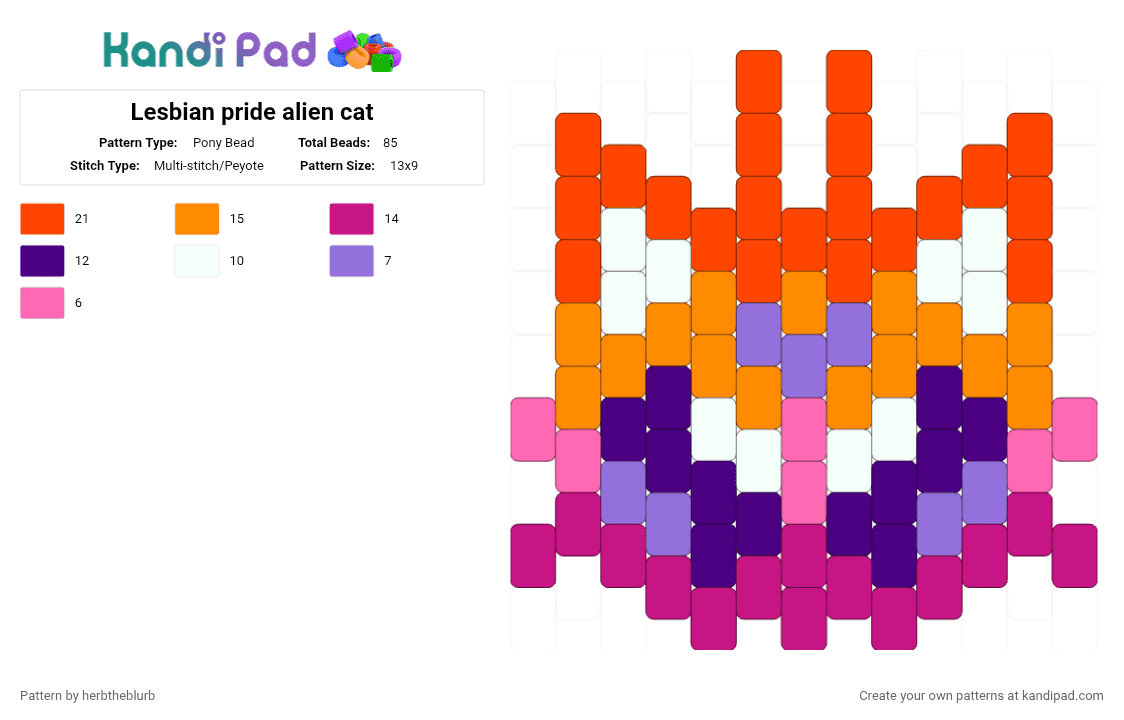 Lesbian pride alien cat - Pony Bead Pattern by lifeisagraveandidigit on Kandi Pad - red,pink,purple