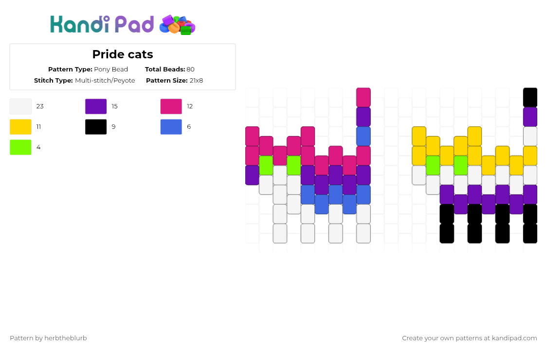 Pride cats - Pony Bead Pattern by lifeisagraveandidigit on Kandi Pad - pink,purple,yellow
