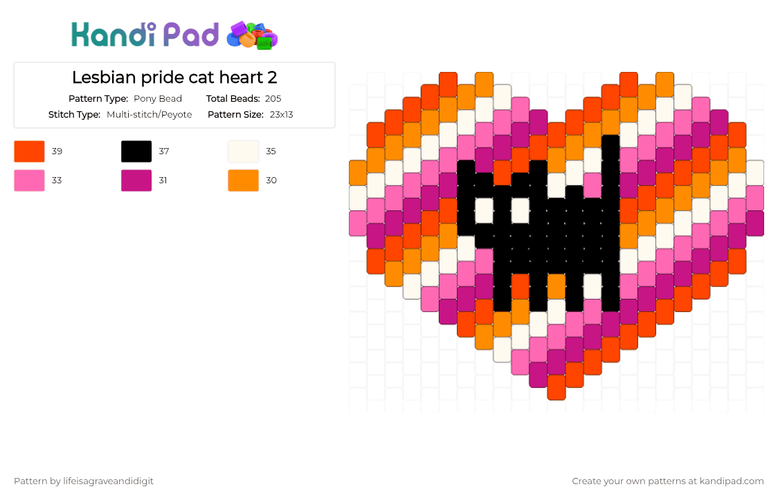 Lesbian pride cat heart 2 - Pony Bead Pattern by lifeisagraveandidigit on Kandi Pad - pink