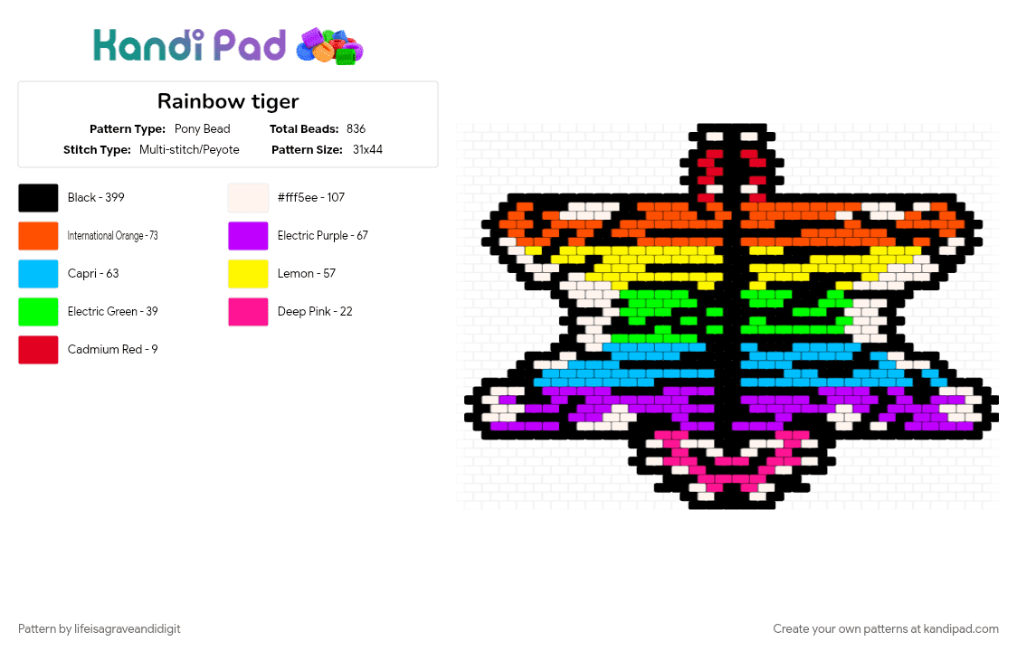 Rainbow tiger - Pony Bead Pattern by lifeisagraveandidigit on Kandi Pad - black, colorful, light blue, orange