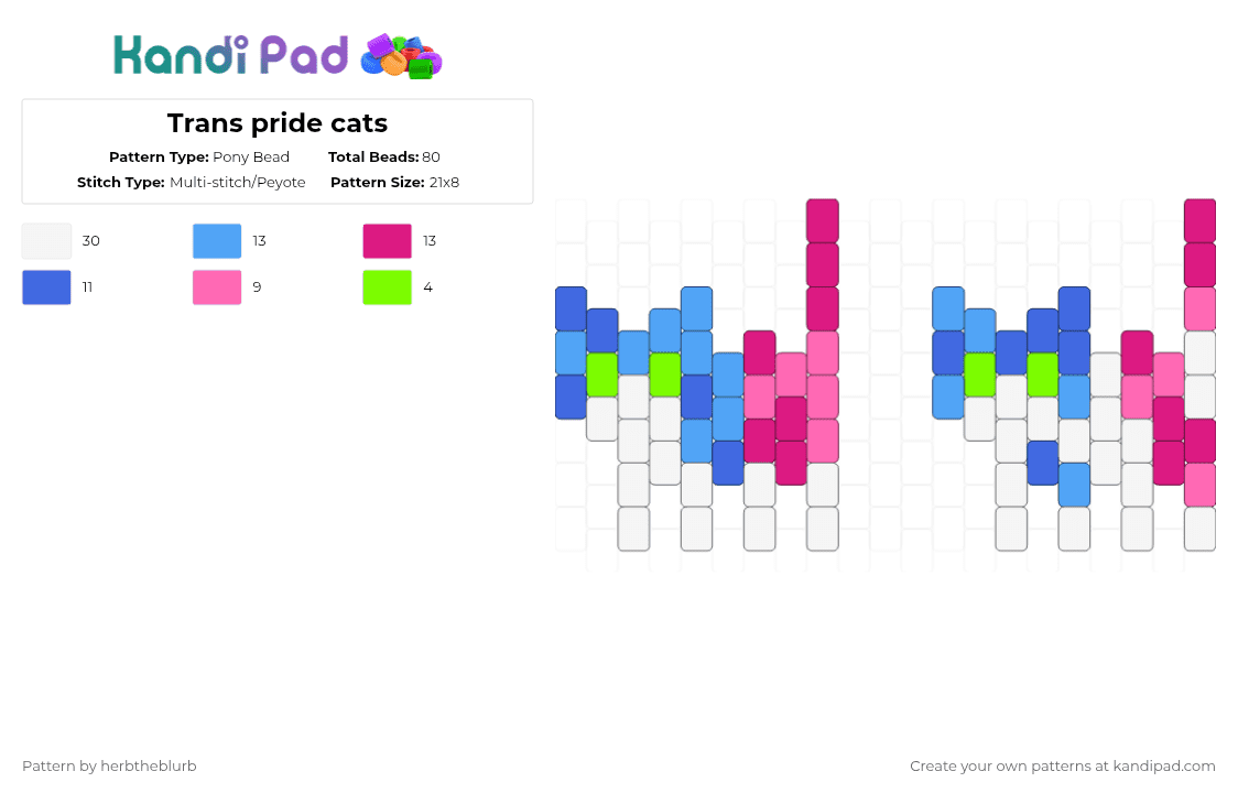 Trans pride cats - Pony Bead Pattern by lifeisagraveandidigit on Kandi Pad - light blue,pink