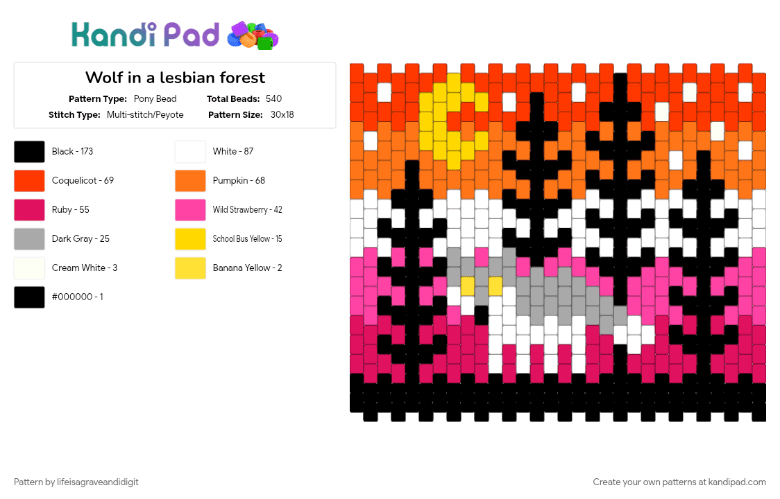 Wolf in a lesbian forest - Pony Bead Pattern by lifeisagraveandidigit on Kandi Pad - orange, pink, red