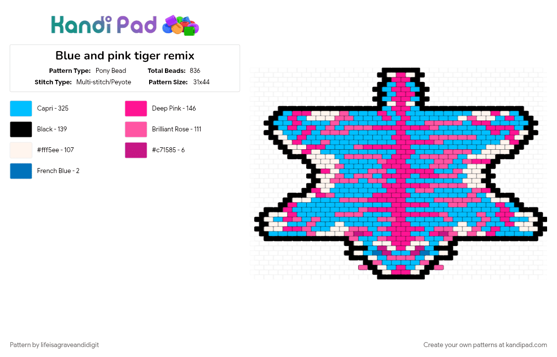 Blue and pink tiger remix - Pony Bead Pattern by lifeisagraveandidigit on Kandi Pad - light blue, pink