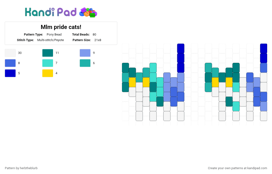 Mlm pride cats! - Pony Bead Pattern by lifeisagraveandidigit on Kandi Pad - teal,light blue