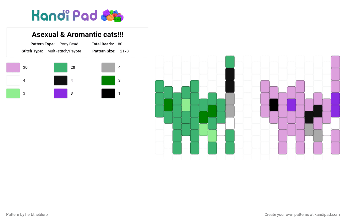 Asexual & Aromantic cats!!! - Pony Bead Pattern by lifeisagraveandidigit on Kandi Pad - green,pink