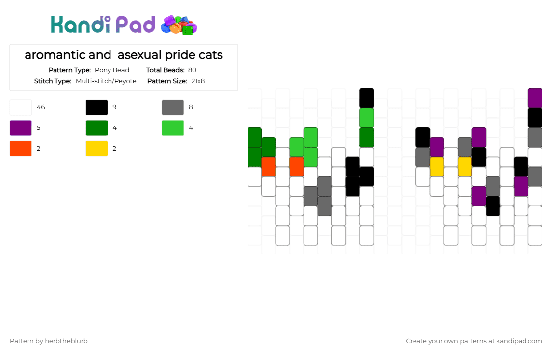 aromantic and  asexual pride cats - Pony Bead Pattern by lifeisagraveandidigit on Kandi Pad - white,green,gray,pink