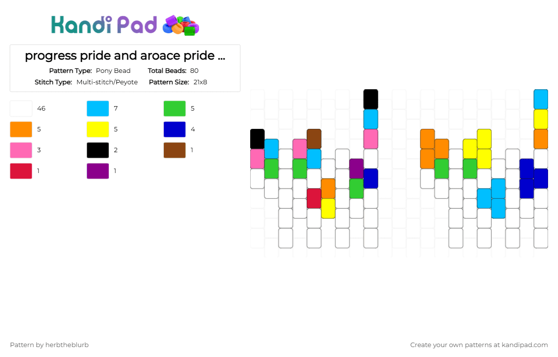 progress pride and aroace pride cats - Pony Bead Pattern by lifeisagraveandidigit on Kandi Pad - white,light blue,orange,colorful
