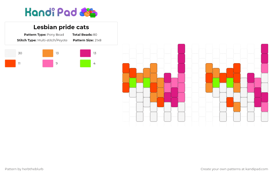 Lesbian pride cats - Pony Bead Pattern by lifeisagraveandidigit on Kandi Pad - orange,pink