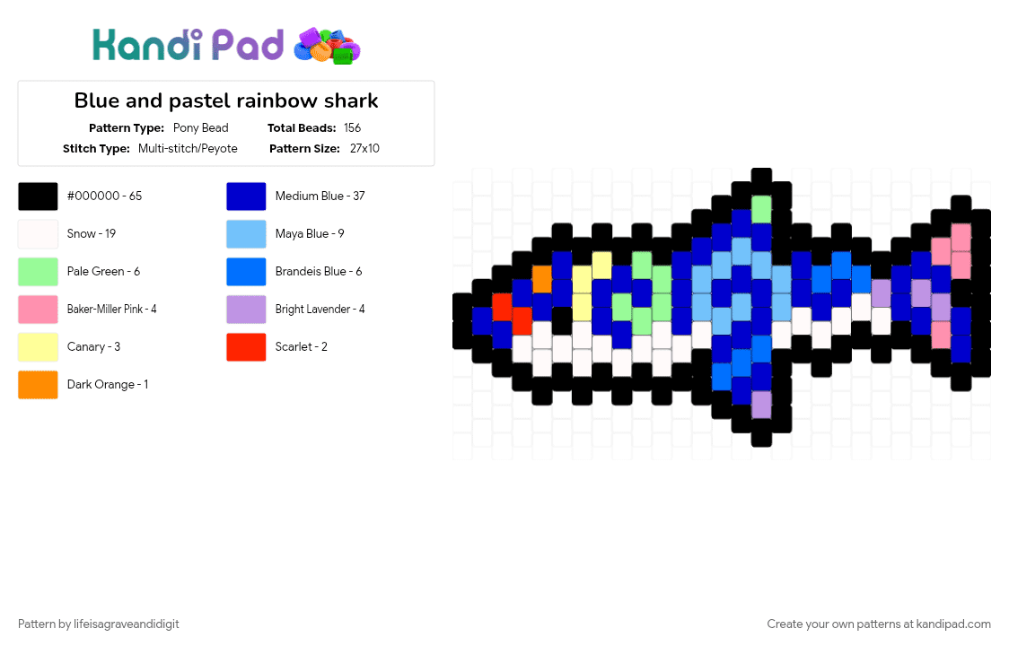 Blue and pastel rainbow shark - Pony Bead Pattern by lifeisagraveandidigit on Kandi Pad - black, light blue, pink, purple