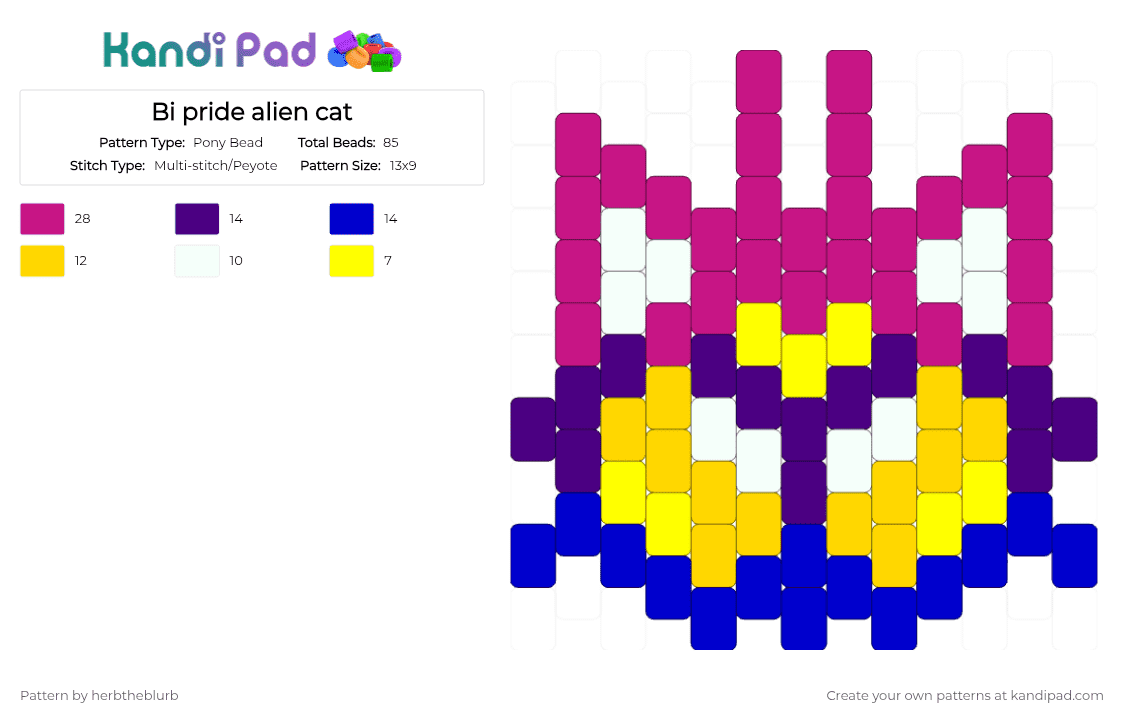Bi pride alien cat - Pony Bead Pattern by lifeisagraveandidigit on Kandi Pad - pink,purple