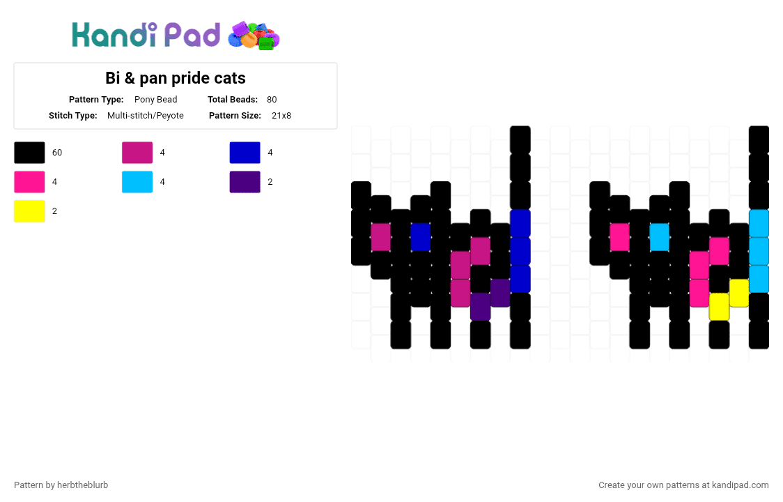 Bi & pan pride cats - Pony Bead Pattern by lifeisagraveandidigit on Kandi Pad - black,pink,purple