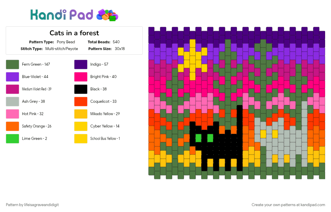 Cats in a forest - Pony Bead Pattern by lifeisagraveandidigit on Kandi Pad - green, pink, purple