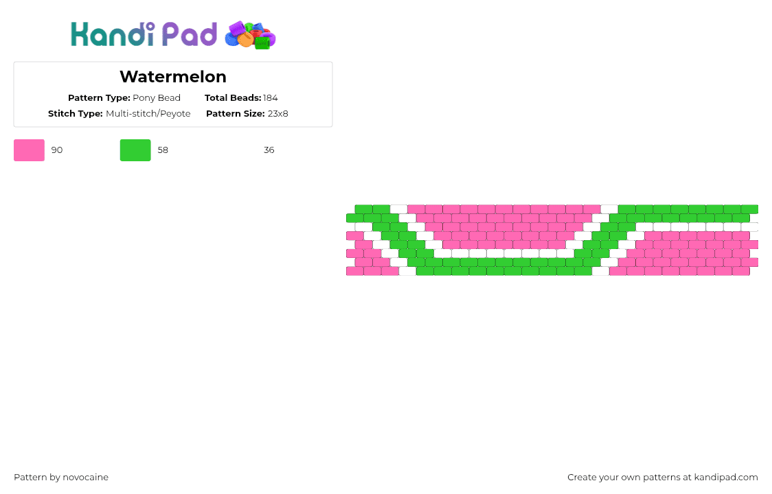 Watermelon - Pony Bead Pattern by novocaine on Kandi Pad - green,pink