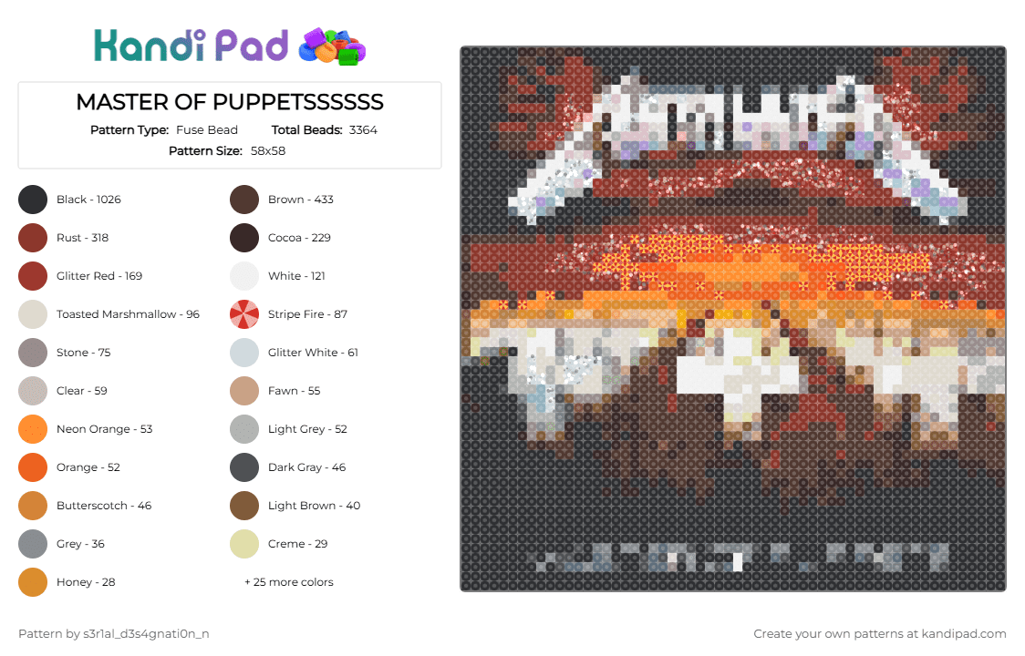 MASTER OF PUPPETSSSSSS - Fuse Bead Pattern by shockwave on Kandi Pad - red,black,metallica