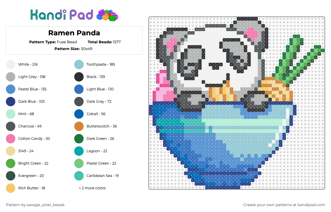 Ramen Panda - Fuse Bead Pattern by savage_pixel_beads on Kandi Pad - panda,ramen,bowl,cartoon,food,blue,light blue,beige,noodles,animal,cute,chopsticks,soup