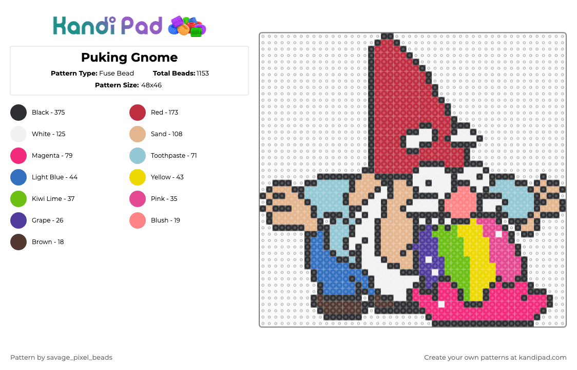 Gravity Falls Gnome - Fuse Bead Pattern by savage_pixel_beads on Kandi Pad - red,beige,light blue,pink,rainbow,fairy tale,funny,silly,weird,barf,gravity falls,puke