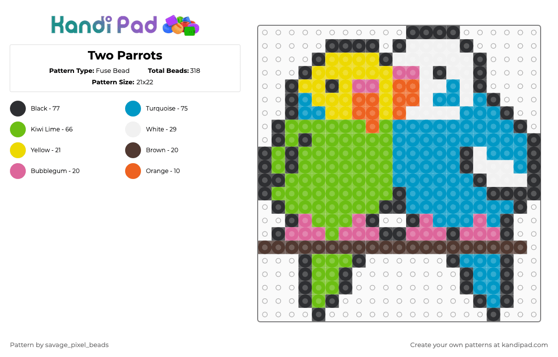 Two Parakeets - Fuse Bead Pattern by savage_pixel_beads on Kandi Pad - green,light blue,bird,cute,animal,colorful,bright