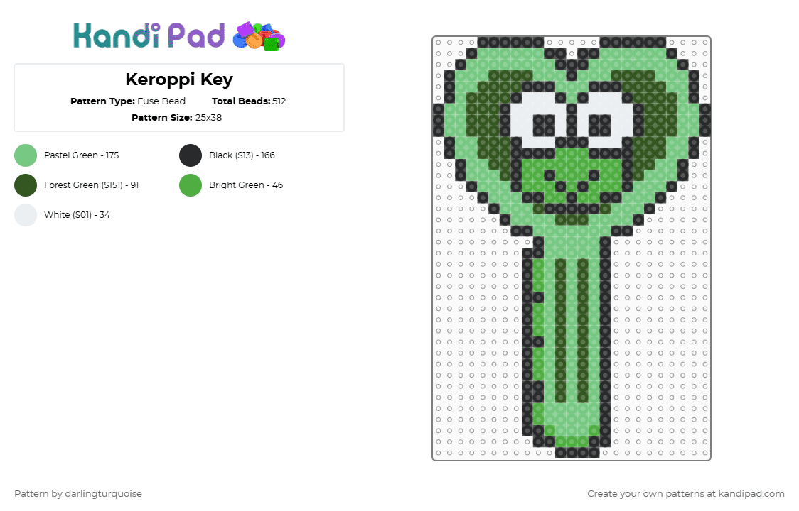 Keroppi Key - Fuse Bead Pattern by darlingturquoise on Kandi Pad - teal,cotdkeys