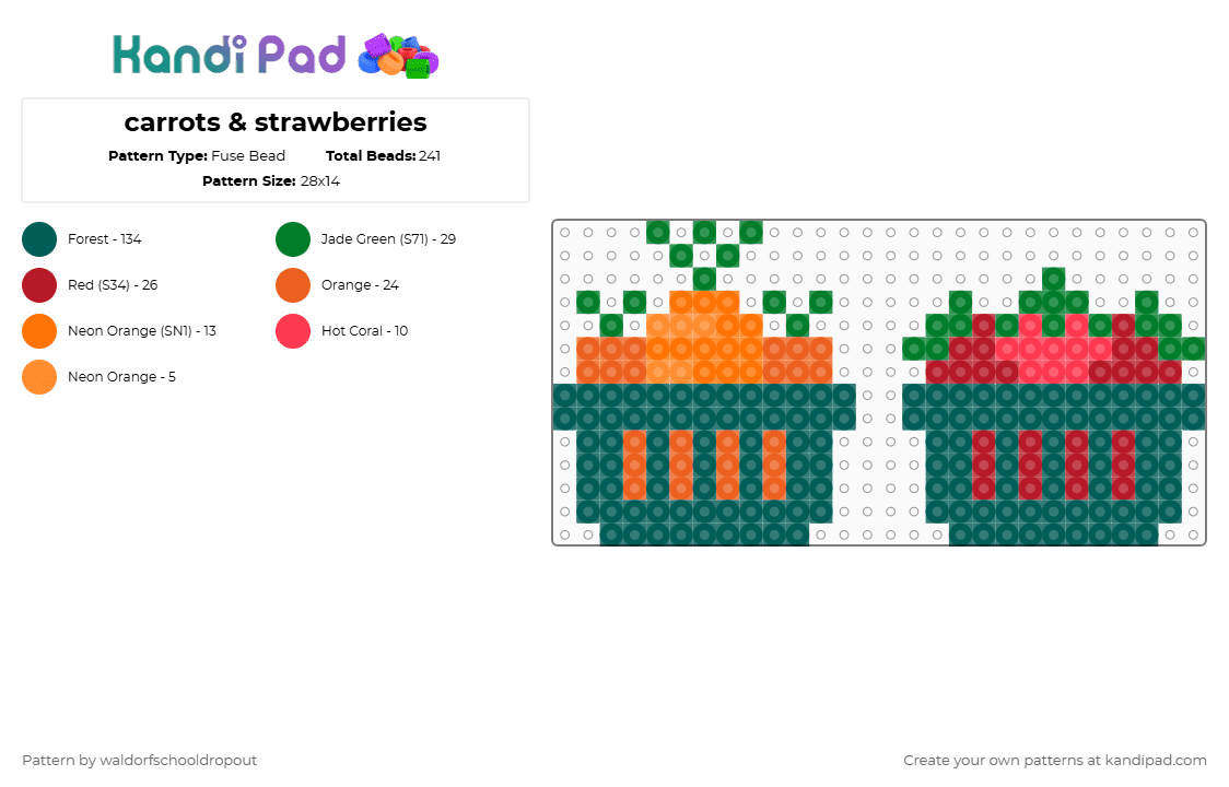 carrots & strawberries - Fuse Bead Pattern by waldorfschooldropout on Kandi Pad - gray