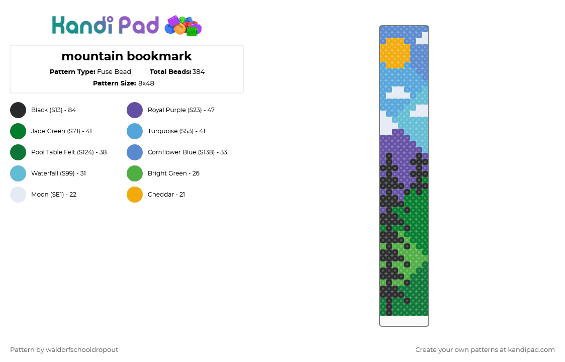 mountain bookmark - Fuse Bead Pattern by waldorfschooldropout on Kandi Pad - green,light blue