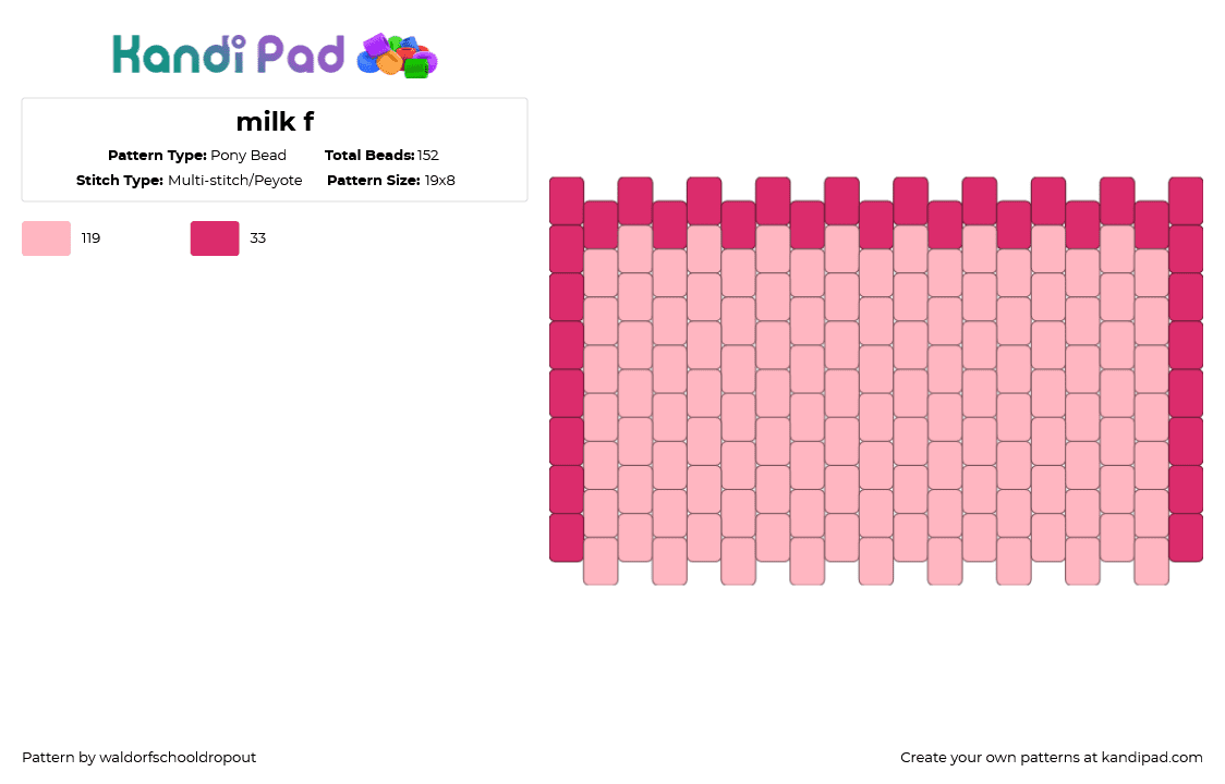 milk f - Pony Bead Pattern by waldorfschooldropout on Kandi Pad - pink