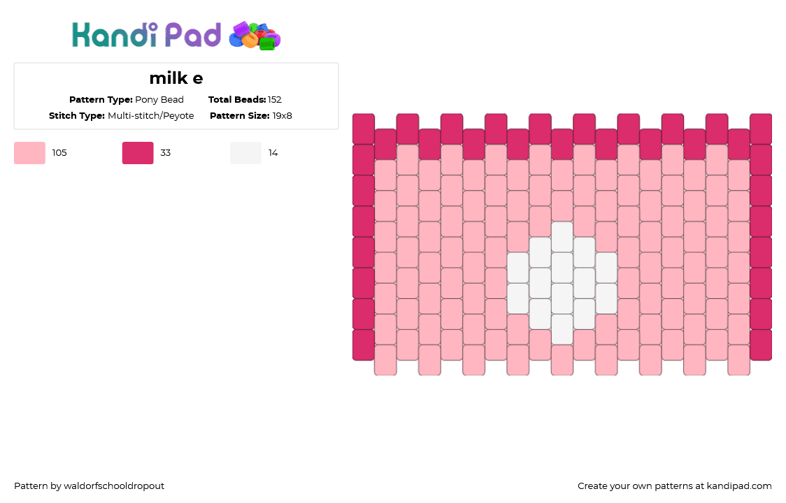 milk e - Pony Bead Pattern by waldorfschooldropout on Kandi Pad - pink