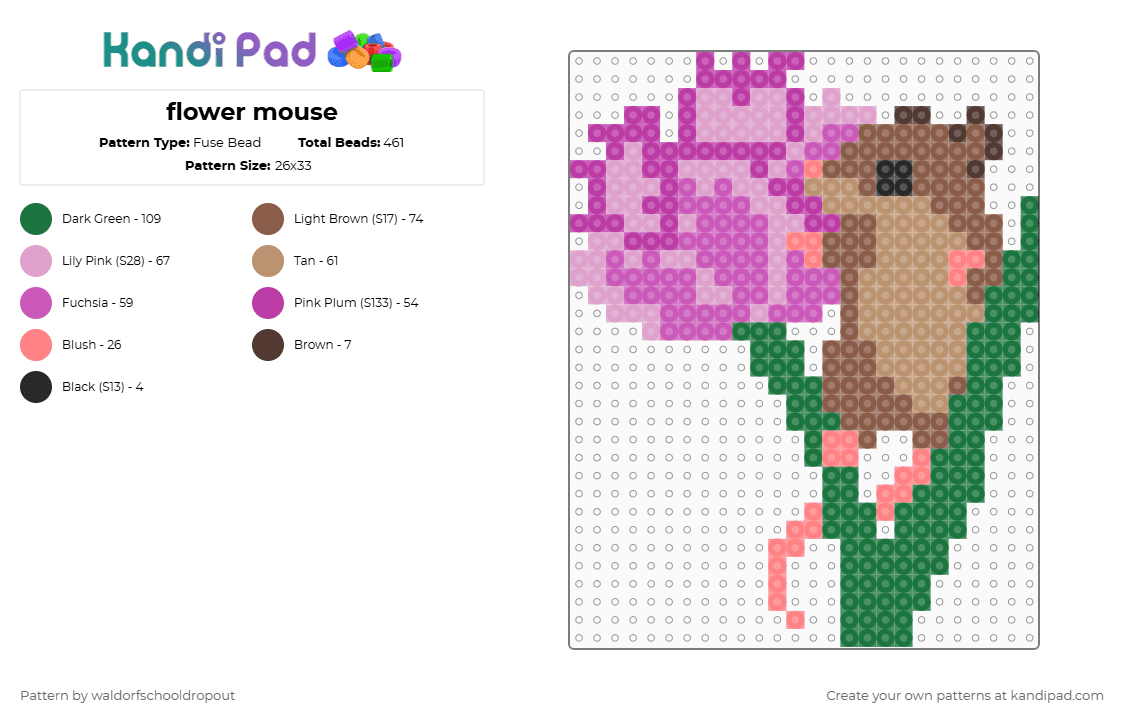 flower mouse - Fuse Bead Pattern by waldorfschooldropout on Kandi Pad - green,tan,pink