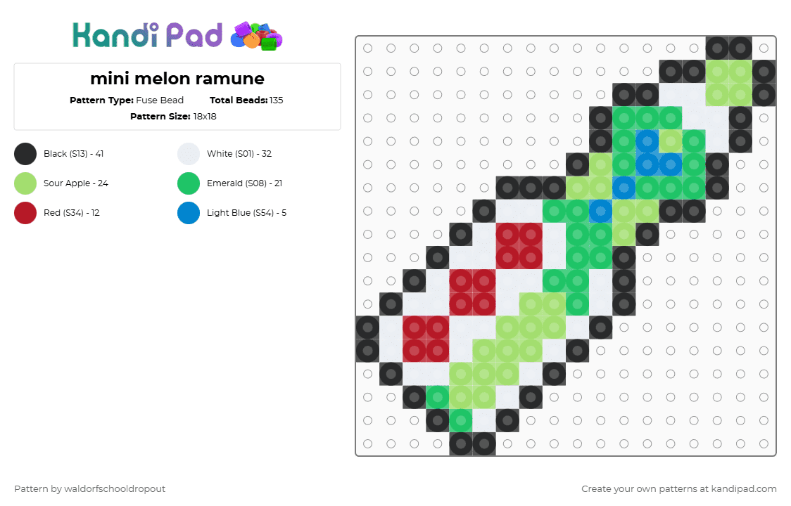 mini melon ramune - Fuse Bead Pattern by waldorfschooldropout on Kandi Pad - green