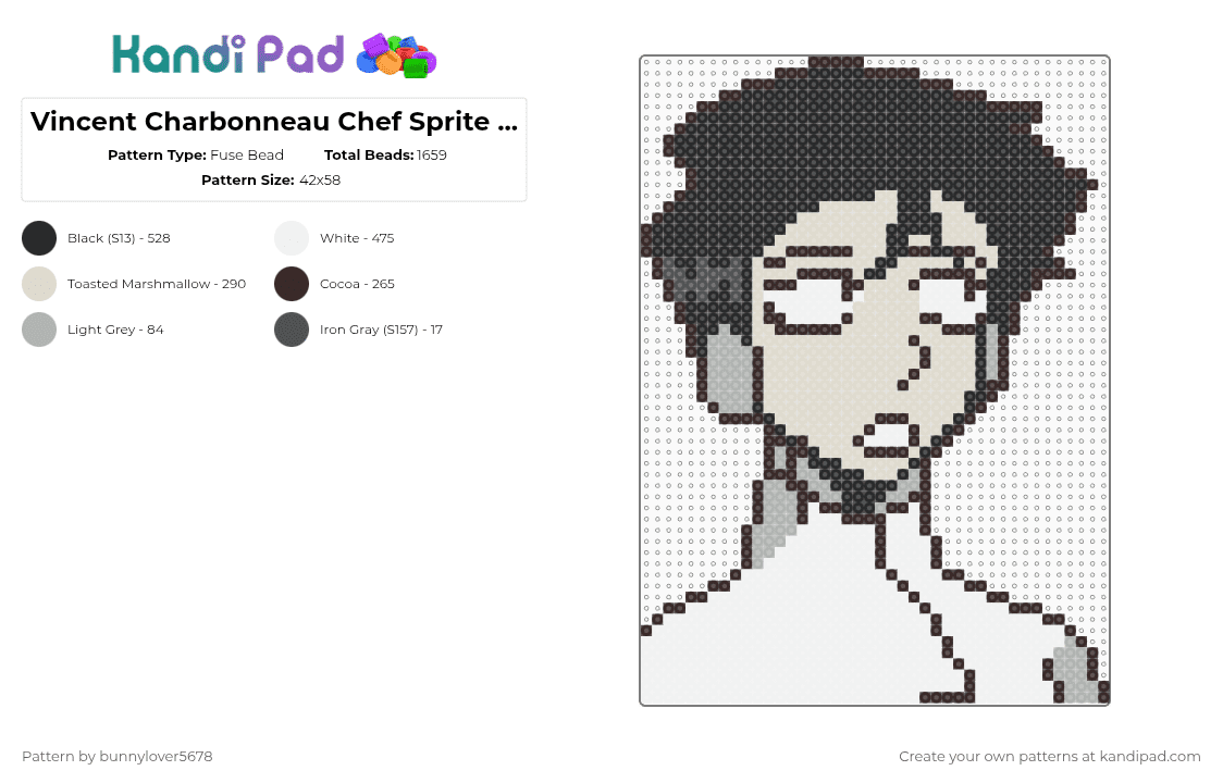 Vincent Charbonneau Chef Sprite 2 (Dead Plate) - Fuse Bead Pattern by bunnylover5678 on Kandi Pad - brown,beige,lemons,vincent,vincent charbonneau,dead plate,studio investigrave,cannibalism,france,chef