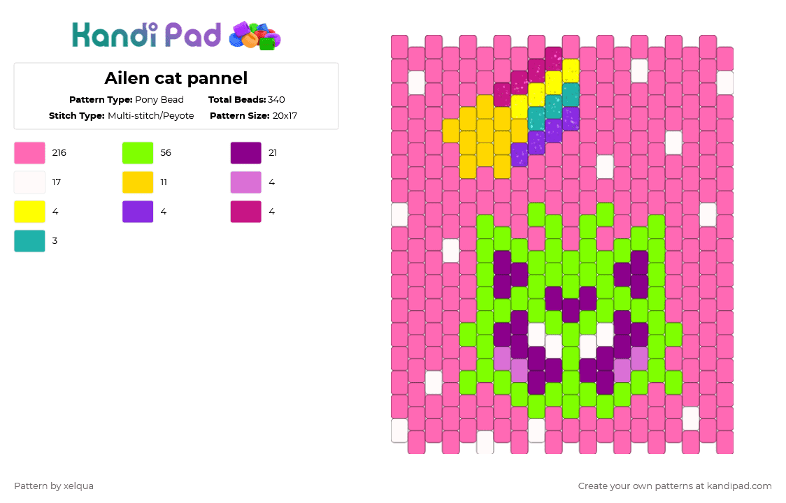 Ailen cat pannel - Pony Bead Pattern by xelqua on Kandi Pad - pink,cat,ailen cat,space,space cat