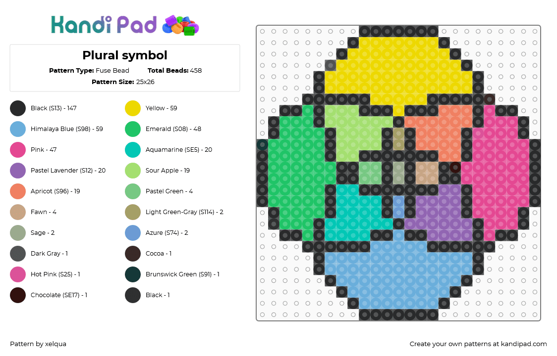 Plural symbol - Fuse Bead Pattern by xelqua on Kandi Pad - yellow,green,pink,light blue
