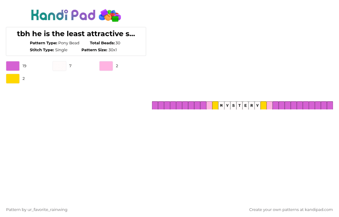 MYSTERY IS HISTORY🗣️ - Pony Bead Pattern by kyojuros_wifeyy on Kandi Pad - pink