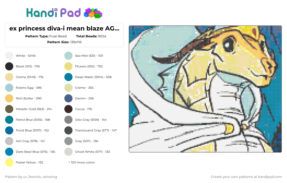 ex princess diva-i mean blaze AGAINNN - Fuse Bead Pattern by kyojuros_wifeyy on Kandi Pad - 