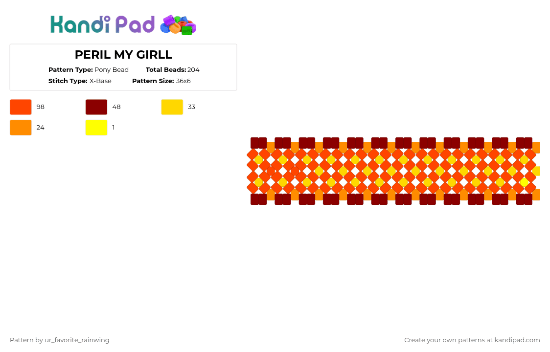PERIL MY GIRLL - Pony Bead Pattern by kyojuros_wifeyy on Kandi Pad - red