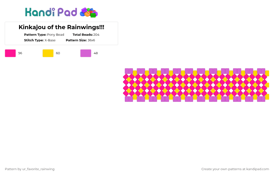 Kinkajou of the Rainwings!!! - Pony Bead Pattern by kyojuros_wifeyy on Kandi Pad - pink,yellow