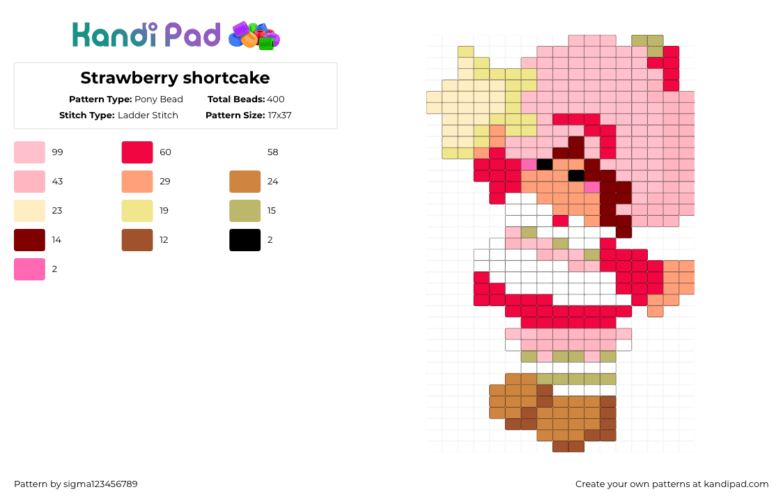 Strawberry shortcake - Pony Bead Pattern by sigma123456789 on Kandi Pad - strawberry shortcake,character,nostalgia,pink,red,orange