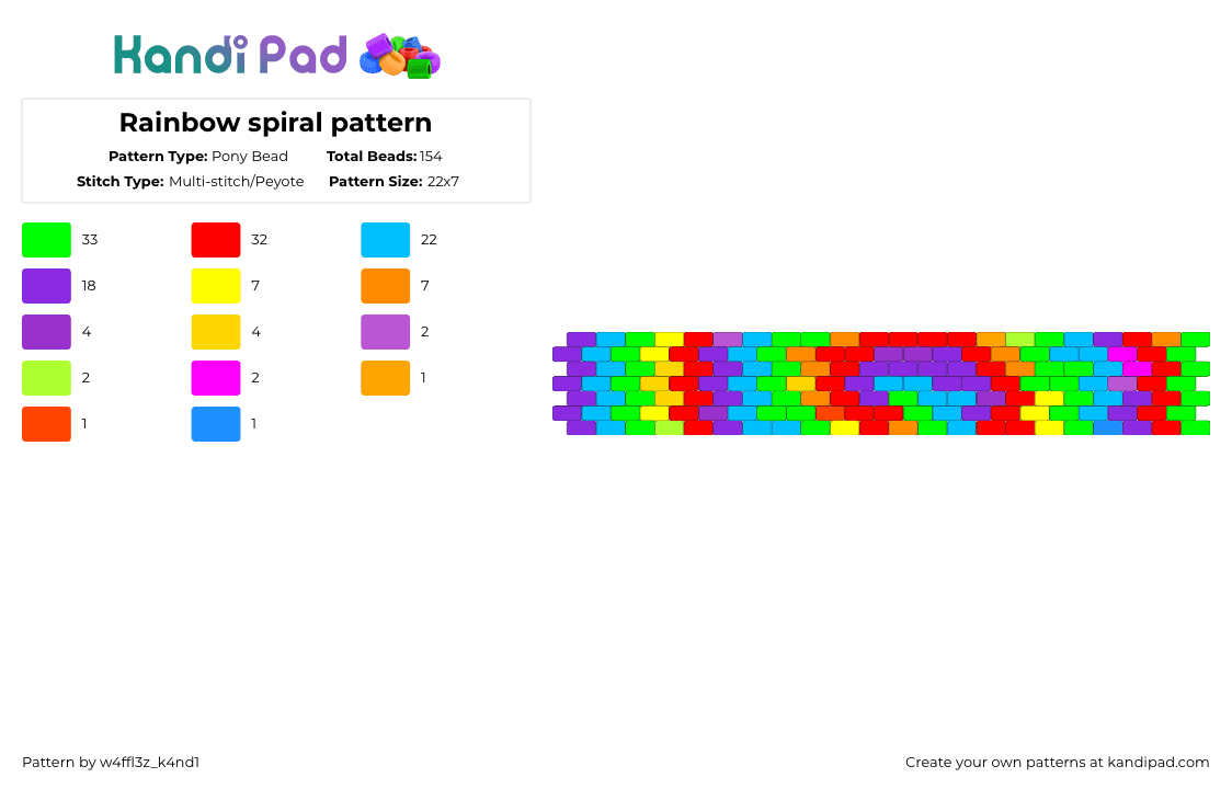 Rainbow spiral pattern - Pony Bead Pattern by w4ffl3z_k4nd1 on Kandi Pad - purple,light blue,green,red,peyote,rainbow,spiral