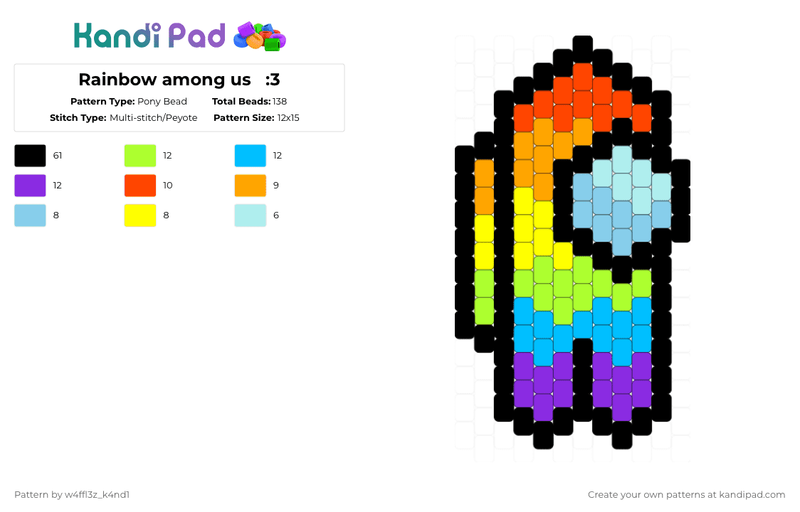 Rainbow among us   :3 - Pony Bead Pattern by w4ffl3z_k4nd1 on Kandi Pad - among us,character,video game,gaming,colorful,black,light blue,green,purple,flatcharm,amoungus,rainbow